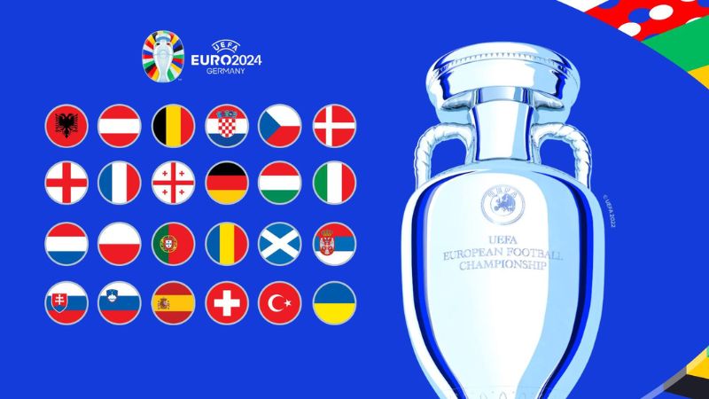 Bảng xếp hạng EURO 2024