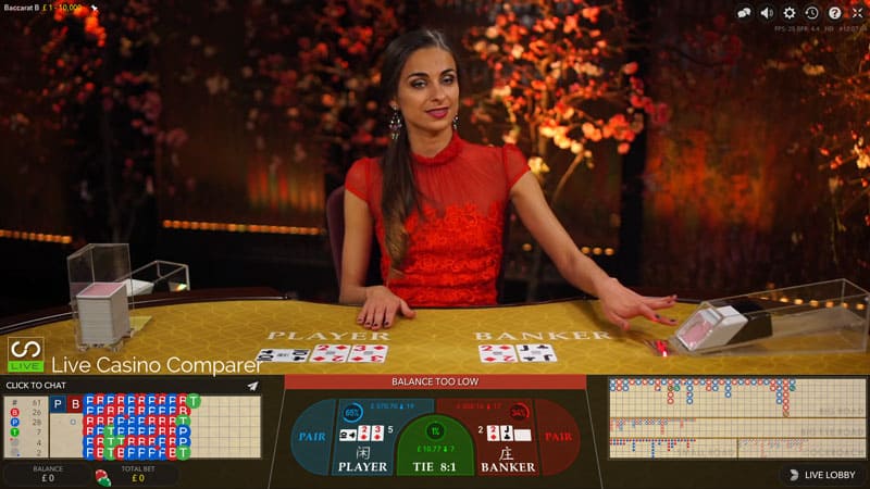 Lợi ích khi hội viên nắm chuẩn các mẹo đánh bài Baccarat